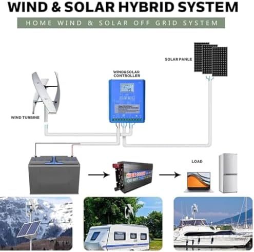 3000W Vertical Wind Turbine Generator for Home, Silent Portable 12V/24V/48V Eco-Friendly Renewable Energy with MPPT Controller, Ideal for Sustainable Power Solutions