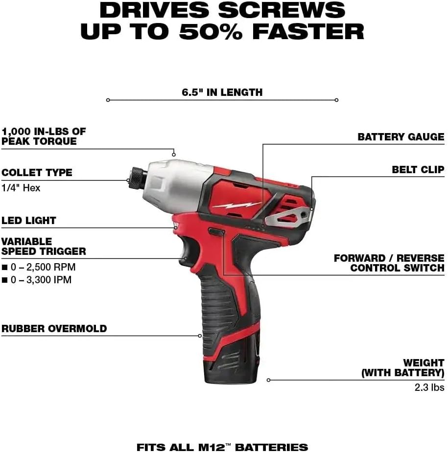 2498-25 for Milwaukee M12 Cordless Combo Kit 2407-20 3/8-inch Drill Driver, 2420-20 Reciprocating Saw, 2462-20 1/4-inch Impact Driver, 2457-20 3/8-inch Cordless Ratchet, 49-24-0146 Work Light 5-Tool