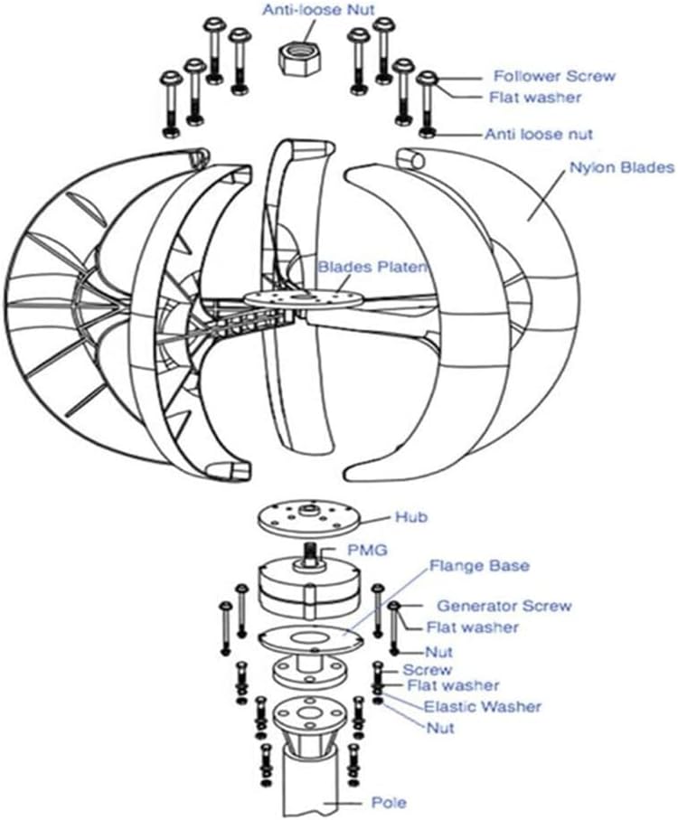 24V,HYZHANHONG 5 Blades Vertical Axis Wind Turbine Generator Kit,3000W 12V/24V/48V/220V Lantern Type Wind Turbine Free Energy Windmill Home Permanent Magnet Generator(White)