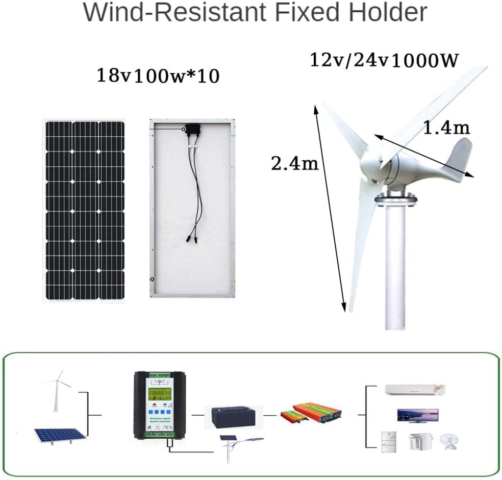 2000W Home Wind Turbine Generator and Solar Panel System Kit(Phone Control): 1000W Wind Turbine Generator + 100W Solar Panel X 10 + MPPT Charge Controller + 2000W Inverter + Off-Grid System
