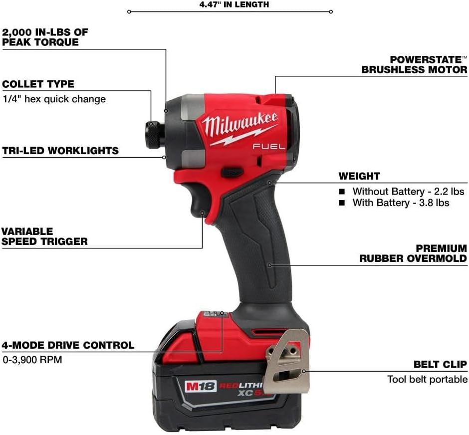 Milwaukee M18 FUEL 3-Tool Combo Kit Bundle
