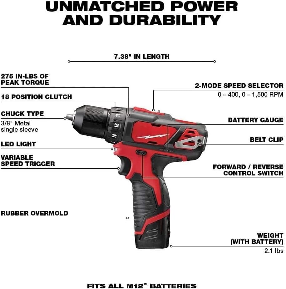 2498-25 for Milwaukee M12 Cordless Combo Kit 2407-20 3/8-inch Drill Driver, 2420-20 Reciprocating Saw, 2462-20 1/4-inch Impact Driver, 2457-20 3/8-inch Cordless Ratchet, 49-24-0146 Work Light 5-Tool