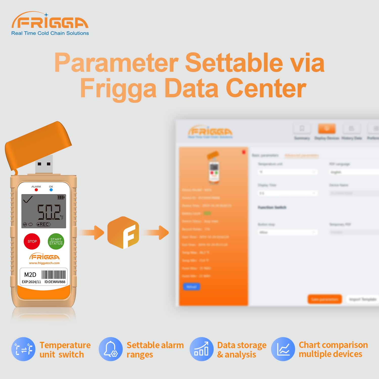 Frigga M2D 10 Pack Multi-Use Temperature Data Logger USB Digital Temperature Recorder Reusable 14400 Points High Accuracy Thermometer Logger PDF CSV Report