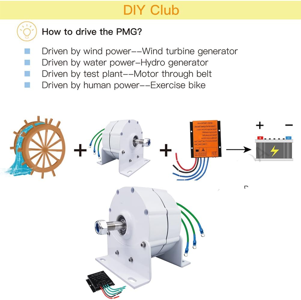 3000W-6000W Small Permanent Magnet Generator Ac Alternator with Controller Gearless Alternators for Wind Wate(12V 24V 48V 220V)