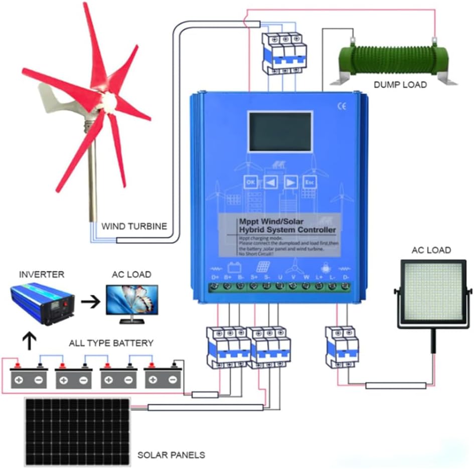 48v,HYZHANHONG 6000W MPPT Wind Solar Hybrid Charge Controller with Dump Load 12/24/48V for 3000W Wind Turbine 3000W Solar Panel ,24V