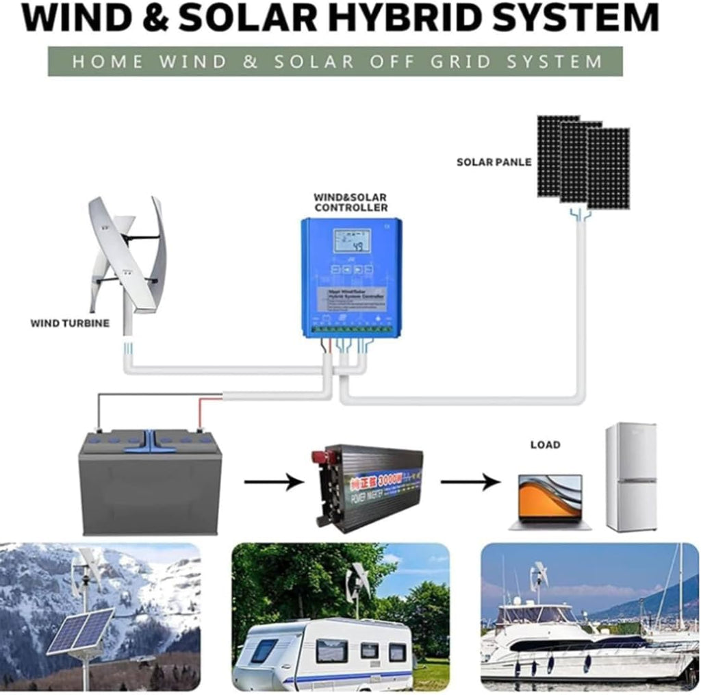 Wind Turbines, Generator with Controller on Grid Inverter 3000W/8000WVertical Wind Turbine for Home Wind,3000W-24V