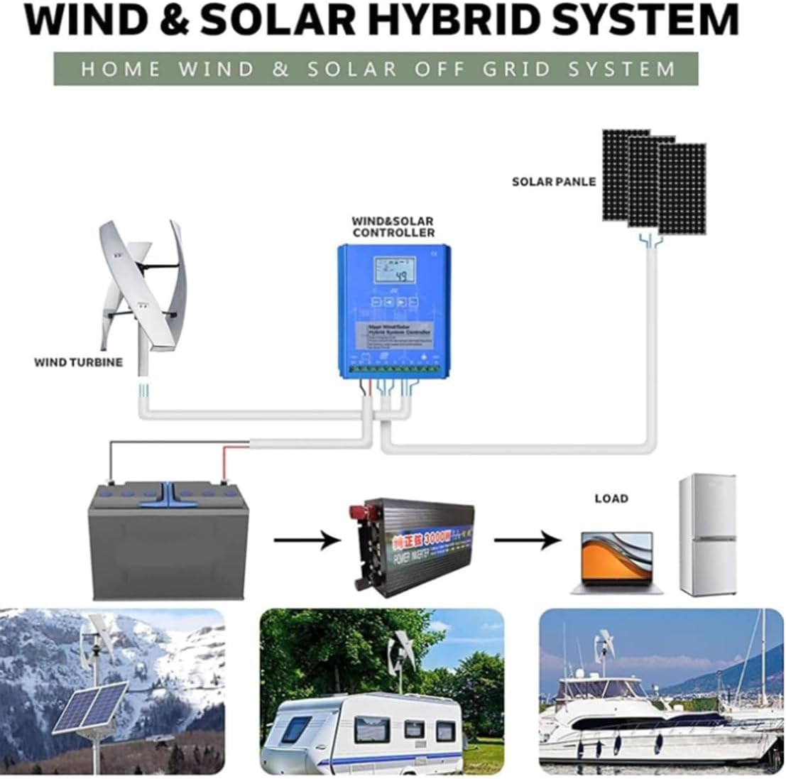 Wind Turbines, Generator with Controller on Grid Inverter 3000W/8000WVertical Wind Turbine for Home Wind,3000W-24V