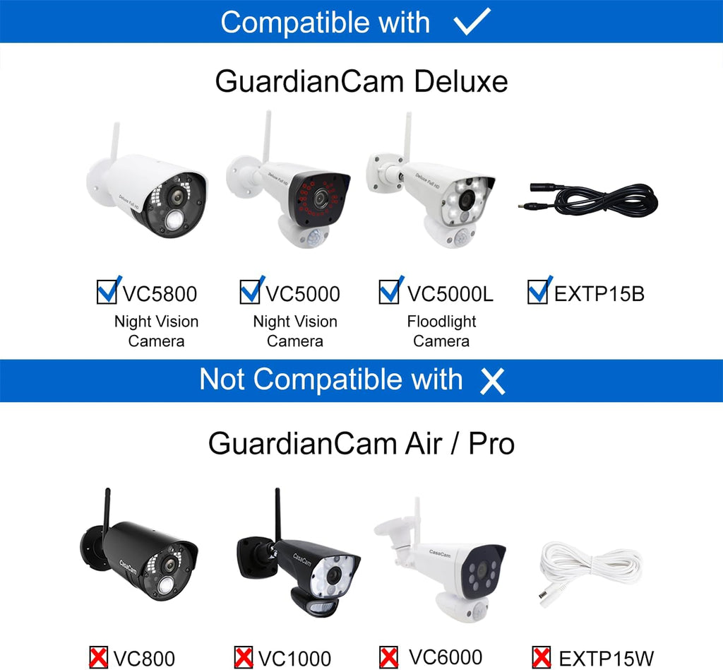 CasaCam Guardiancam Deluxe | 4-Channel Wireless Security Camera System with 10.1' Touchscreen Monitor & 2 1080p Cameras | Longer Range, Two-Way Audio, Free APP, 32GB SD Card Installed, VS5102A