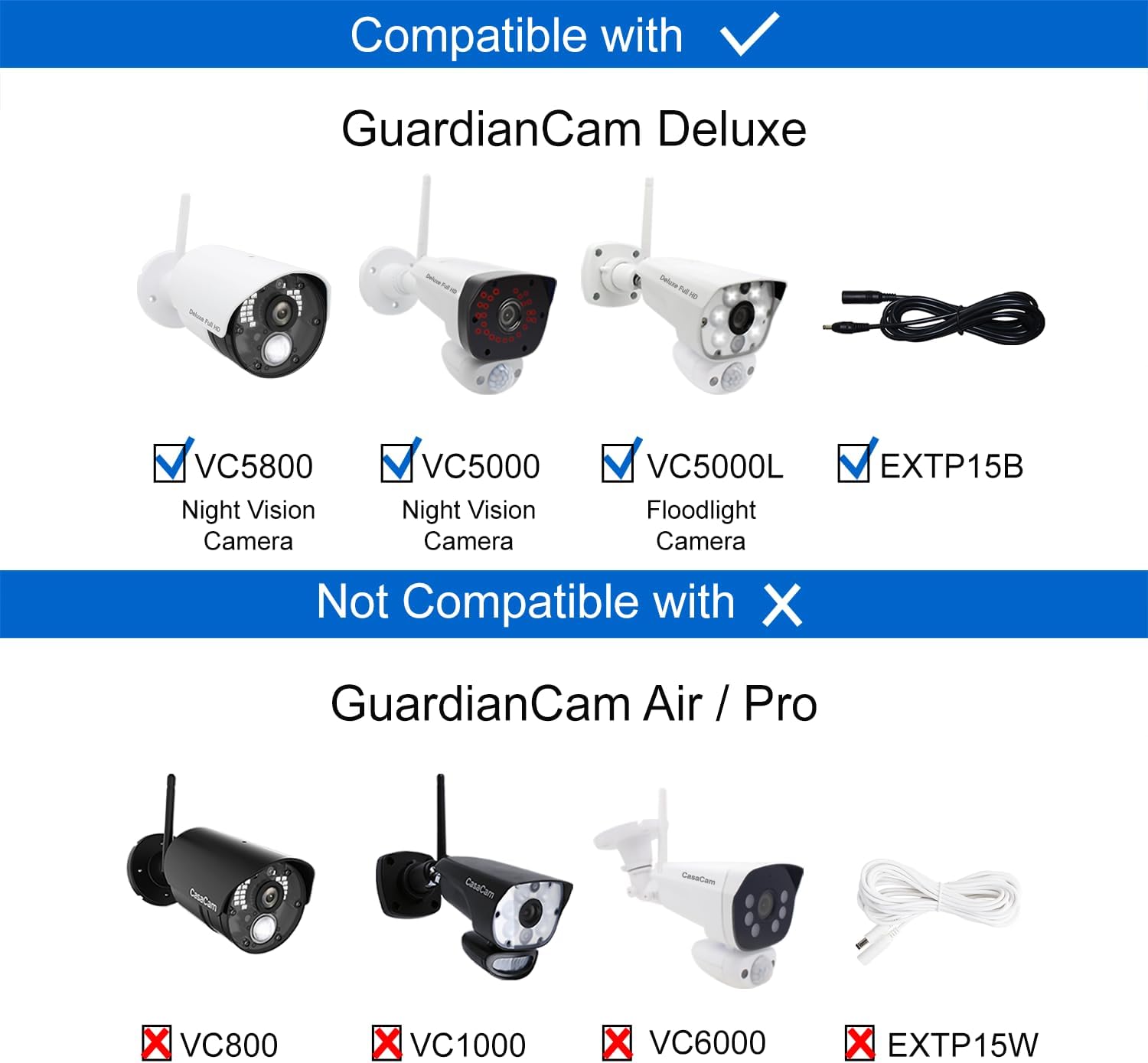 CasaCam Guardiancam Deluxe | 4-Channel Wireless Security Camera System with 10.1' Touchscreen Monitor & 2 1080p Cameras | Longer Range, Two-Way Audio, Free APP, 32GB SD Card Installed, VS5102A