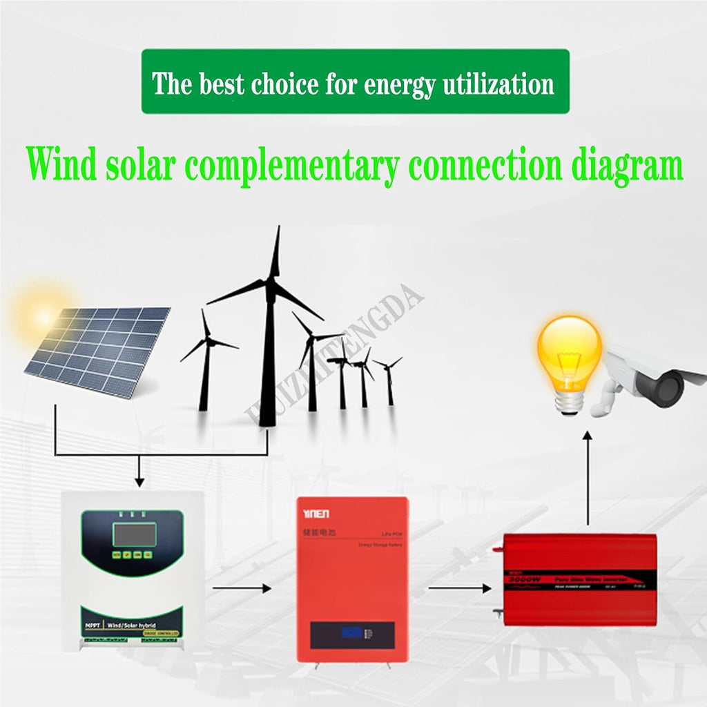 MPPT Charge Controller 3000W Solar & Wind Hybrid System, 12V 24V 48V Auto Regulator for Home Use Wind Turbine for Lithium Lead Battery