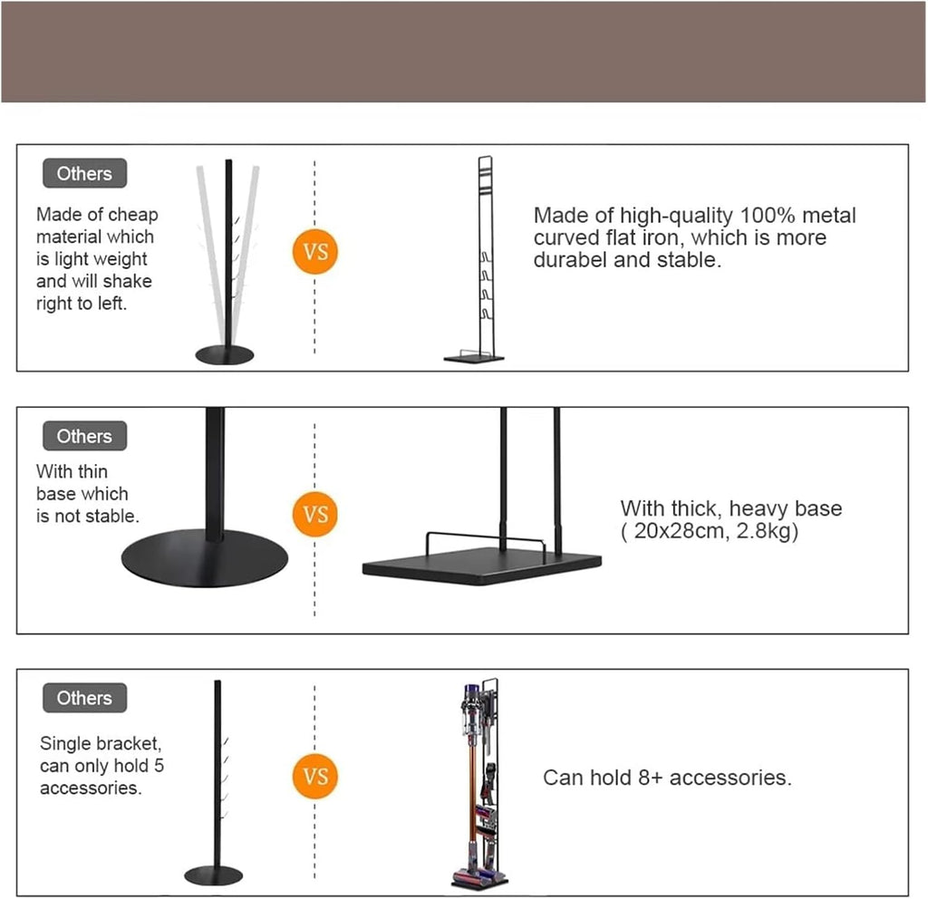 Sturdy Metal Stand Vacuum Cleaner Stand Handheld Storage Rack .Compatible for Dyson V6-V11. Cordless Vacuums Accessories(for Dyson White)