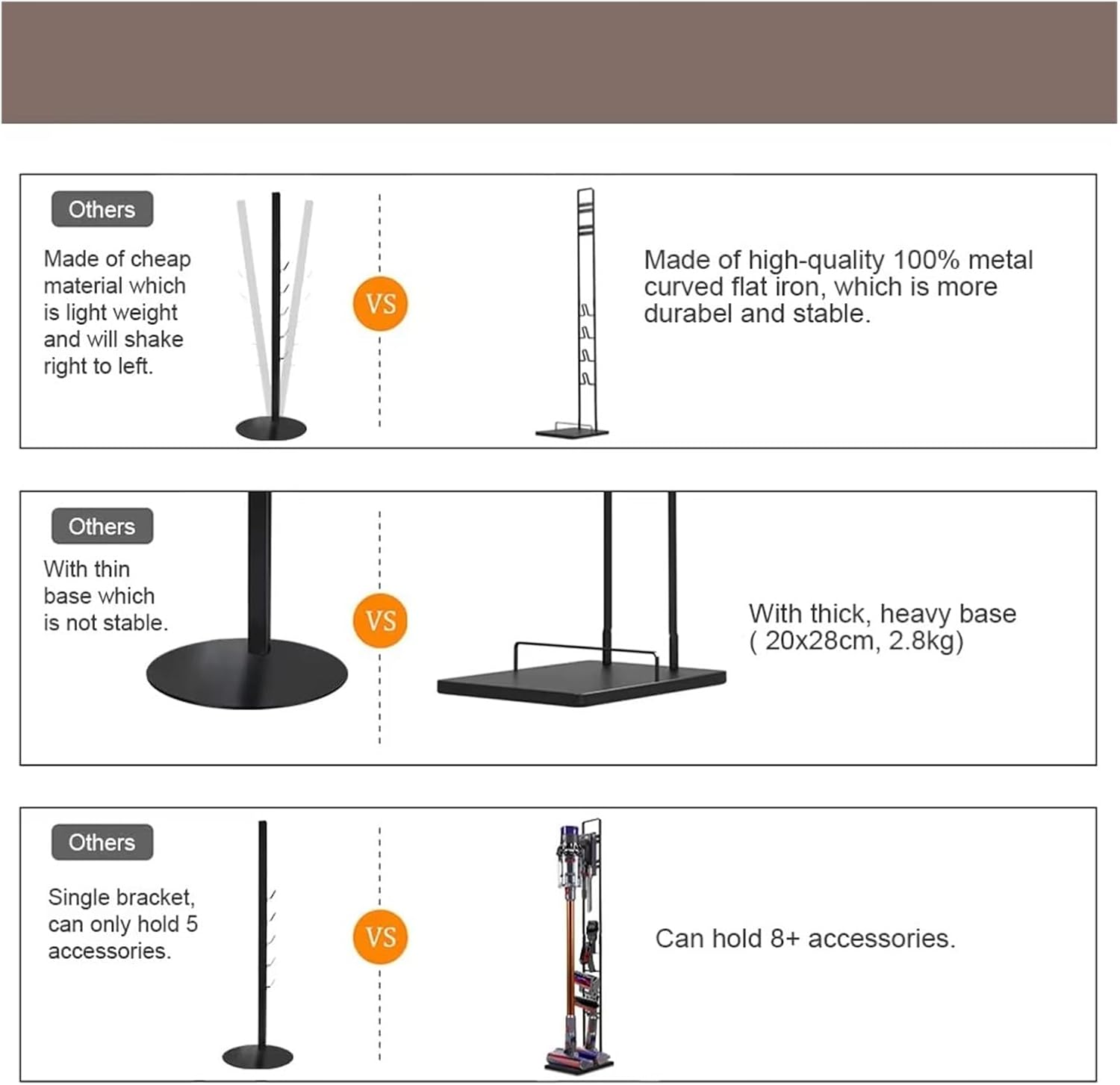 Sturdy Metal Stand Vacuum Cleaner Stand Handheld Storage Rack .Compatible for Dyson V6-V11. Cordless Vacuums Accessories(for Dyson White)