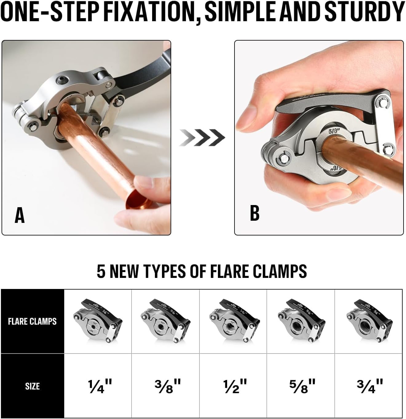 Electric Flaring Tool Kit 1/4' - 3/4' Power Flaring Tool Kit, Copper Flaring Tool HVAC Flare Gauge 5 Sizes Clamps 45 Degree Eccentric Copper Tube Flare Gauge Set with 2200mAh for Copper Aluminum Pipe