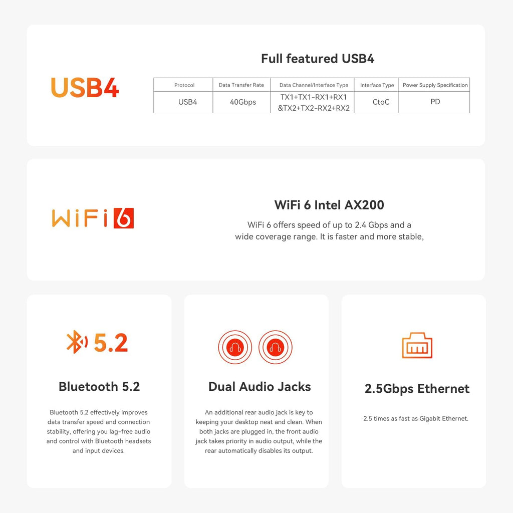 Beelink SER8 Mini PC, AMD Ryzen 7 8745HS(Up to 4.9GHz) 8C/16T, Mini Desktop Computer 32GB DDR5 RAM 1TB PCIe4.0 SSD, Small Gaming PC Support 4K@120Hz Output/BT5.2/WiFi 6 for Gaming/Office/Home