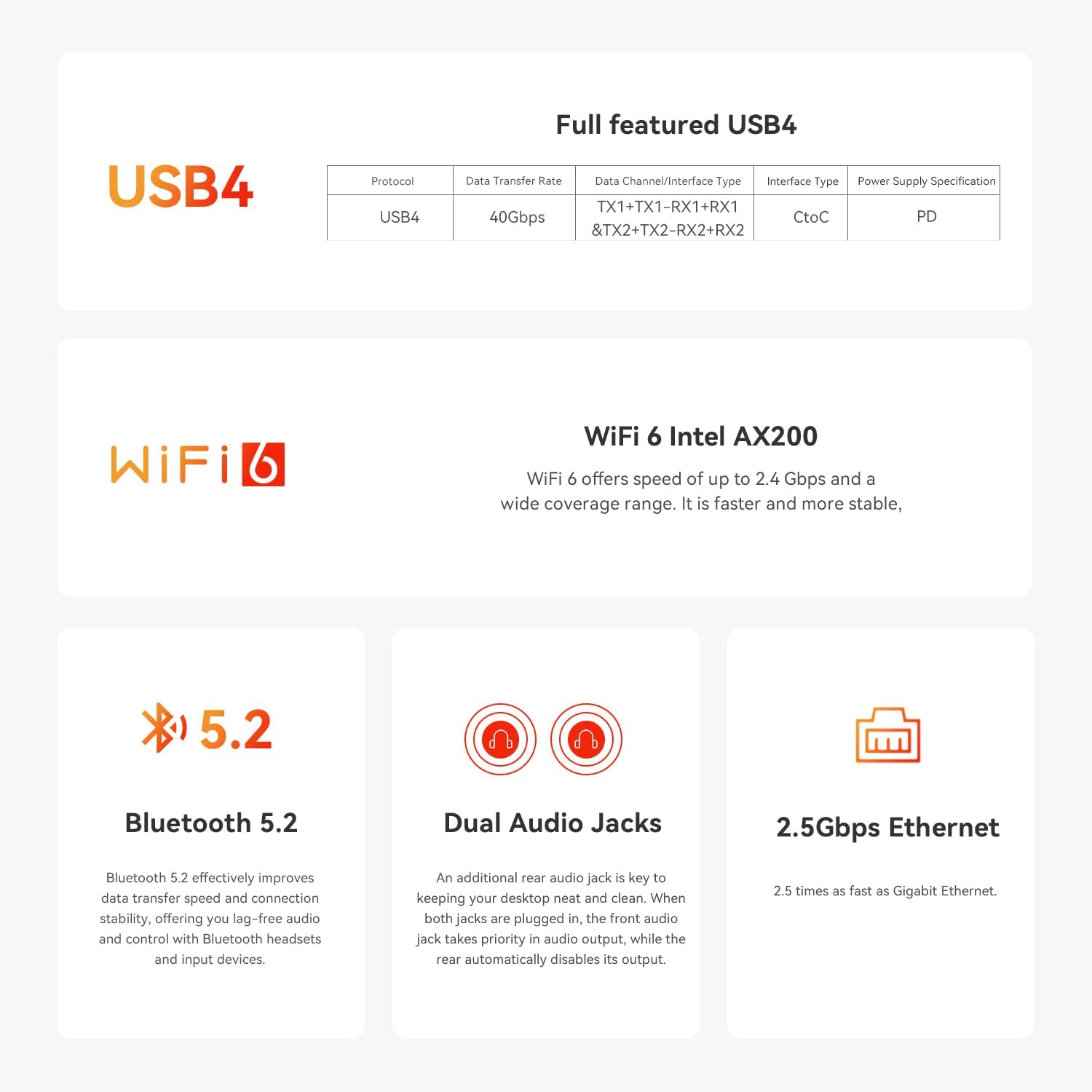 Beelink SER8 Mini PC, AMD Ryzen 7 8745HS(Up to 4.9GHz) 8C/16T, Mini Desktop Computer 32GB DDR5 RAM 1TB PCIe4.0 SSD, Small Gaming PC Support 4K@120Hz Output/BT5.2/WiFi 6 for Gaming/Office/Home