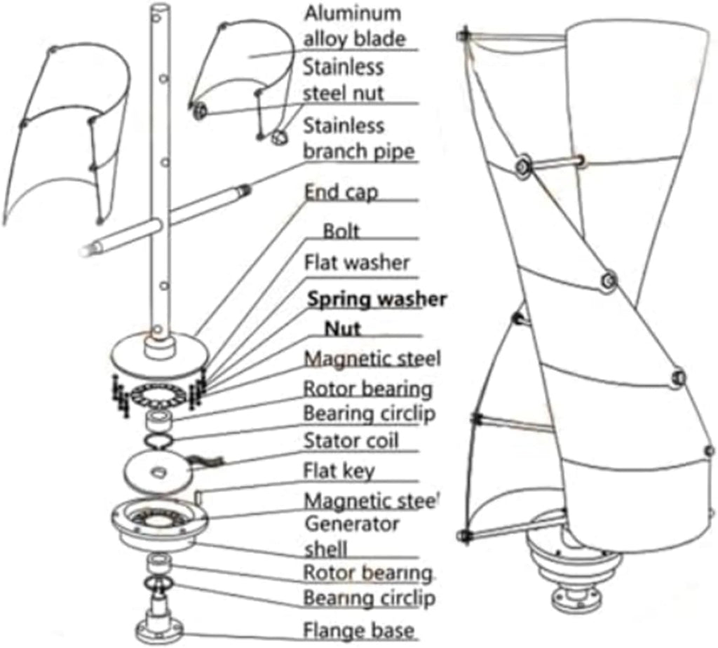 3000 Watt Wind Turbine Generator Kit, Free Energy Windmill Generator, 12V 24V 48V Waterproof Generator W/Controller for Outdoor Garden Streetlight