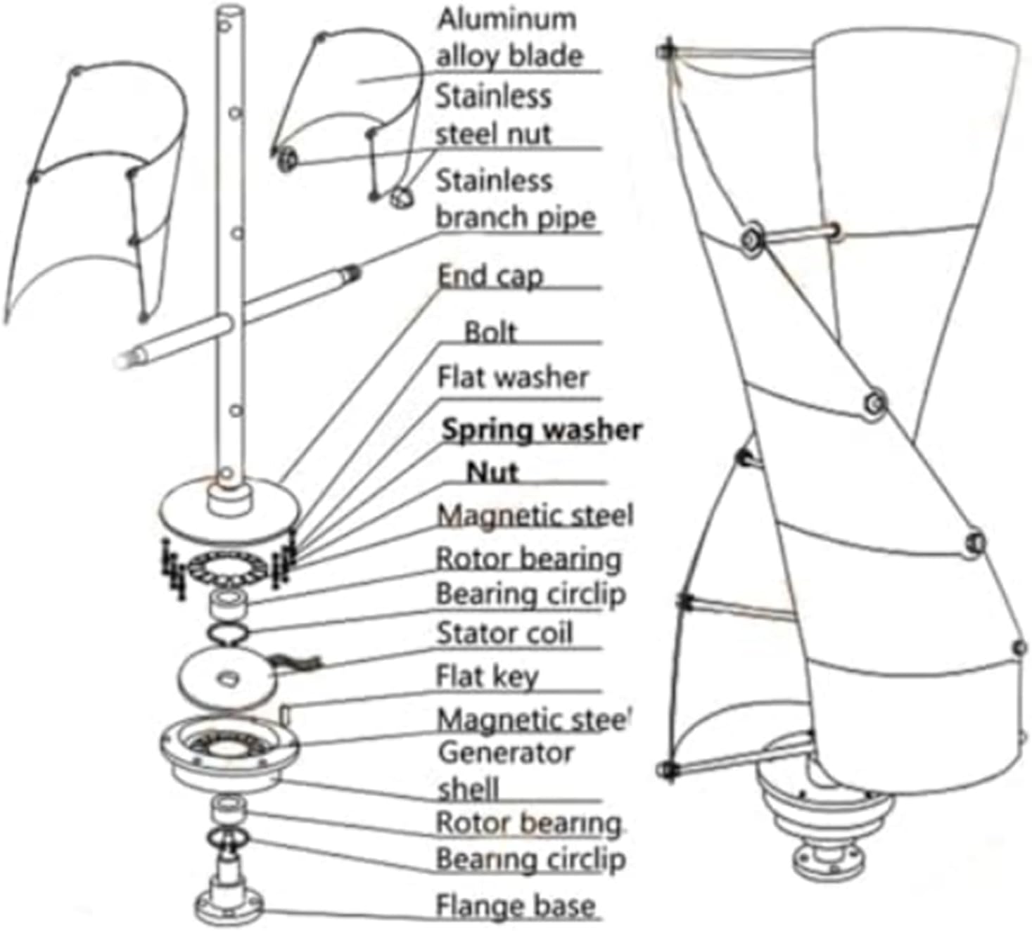 3000 Watt Wind Turbine Generator Kit, Free Energy Windmill Generator, 12V 24V 48V Waterproof Generator W/Controller for Outdoor Garden Streetlight