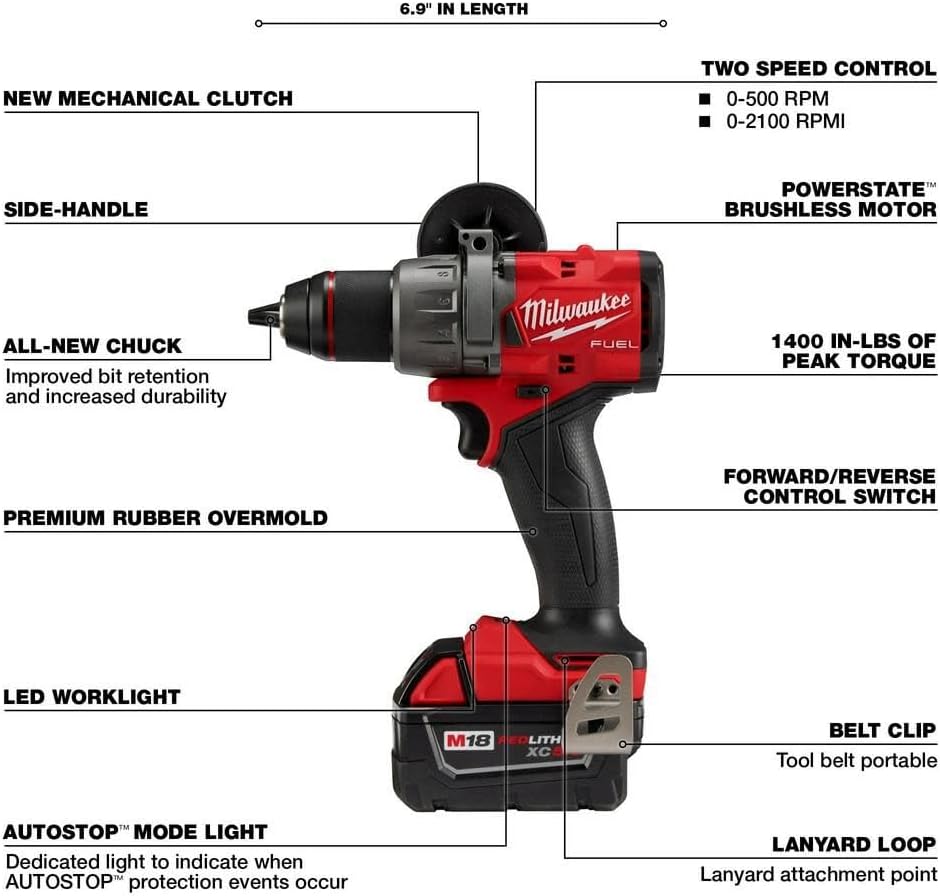 Milwaukee M18 FUEL 3-Tool Combo Kit Bundle