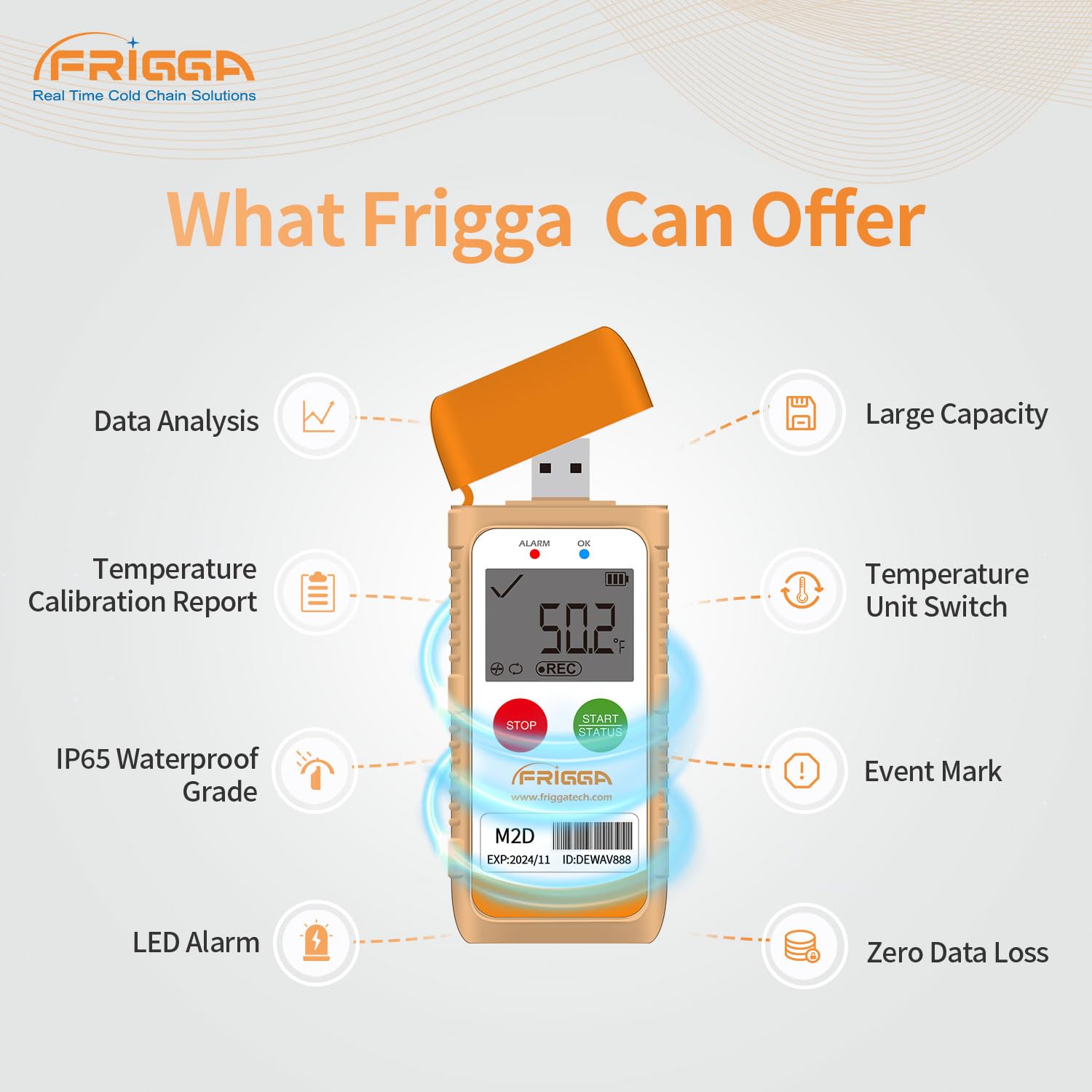 Frigga M2D 10 Pack Multi-Use Temperature Data Logger USB Digital Temperature Recorder Reusable 14400 Points High Accuracy Thermometer Logger PDF CSV Report