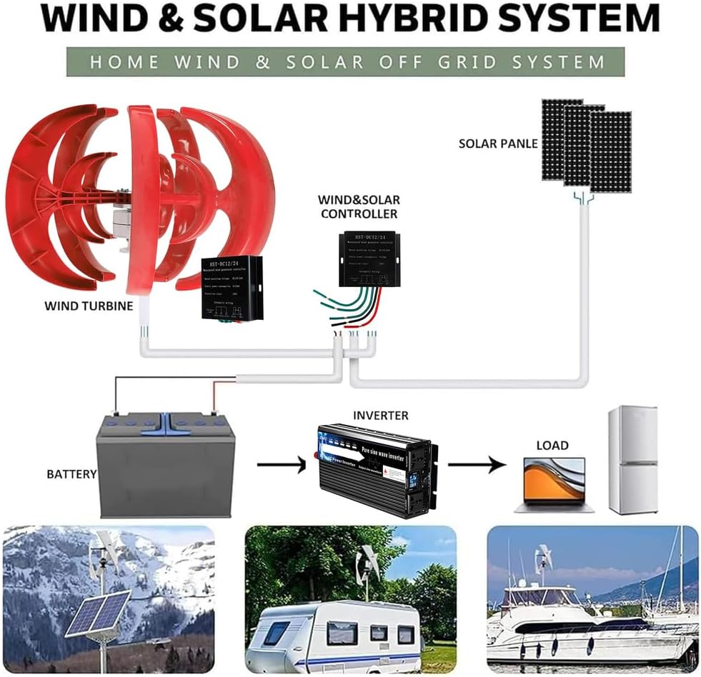 3000W Wind Turbine Generator Kit Home 12V/24V/48V Power Generator with 5 Blades and Charge controller Permanent Magnet Alternator For Boats, Terraces, Cabins,12v