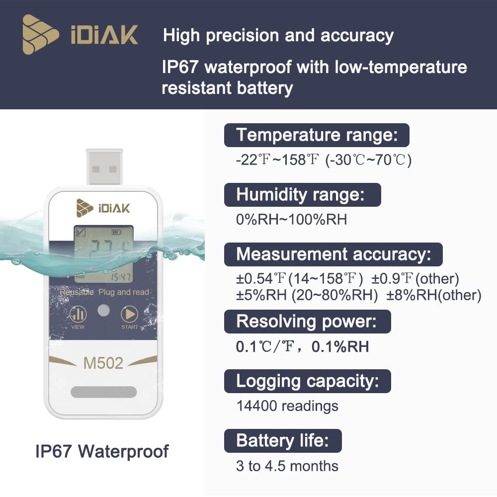 M502 Temperature Data Logger USB Temp/Humidity Recorder with PDF and Excel (Reusable) Refrigerator Thermometer 14400 Points High Accuracy (no delay - 5 Pack)