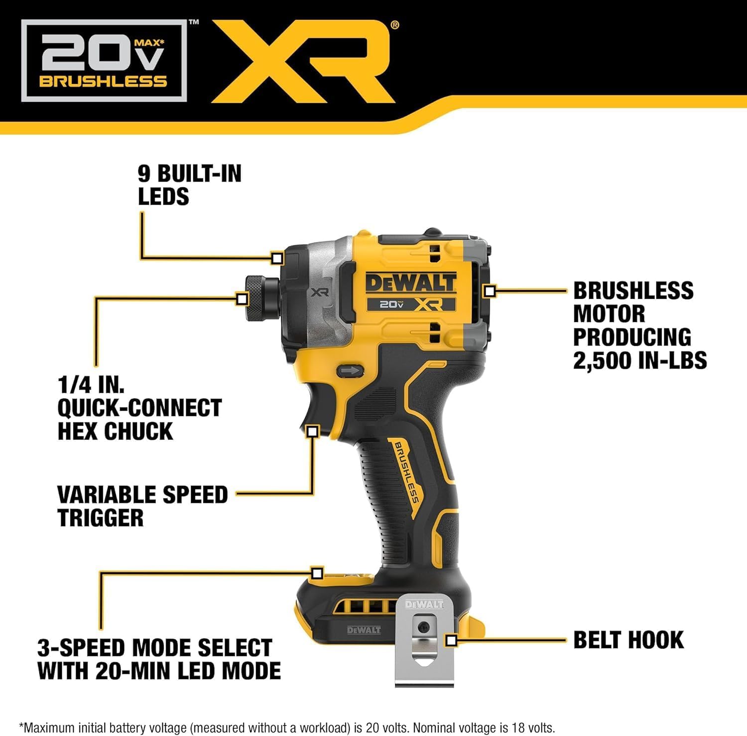 DEWALT 20V MAX XR Brushless Hammer Drill 1/2 In. and High Torque 1/4 Impact Driver Combo with 2 x 4 Ah Batteries and 4 Amp Charger (DCK2112QQ2)