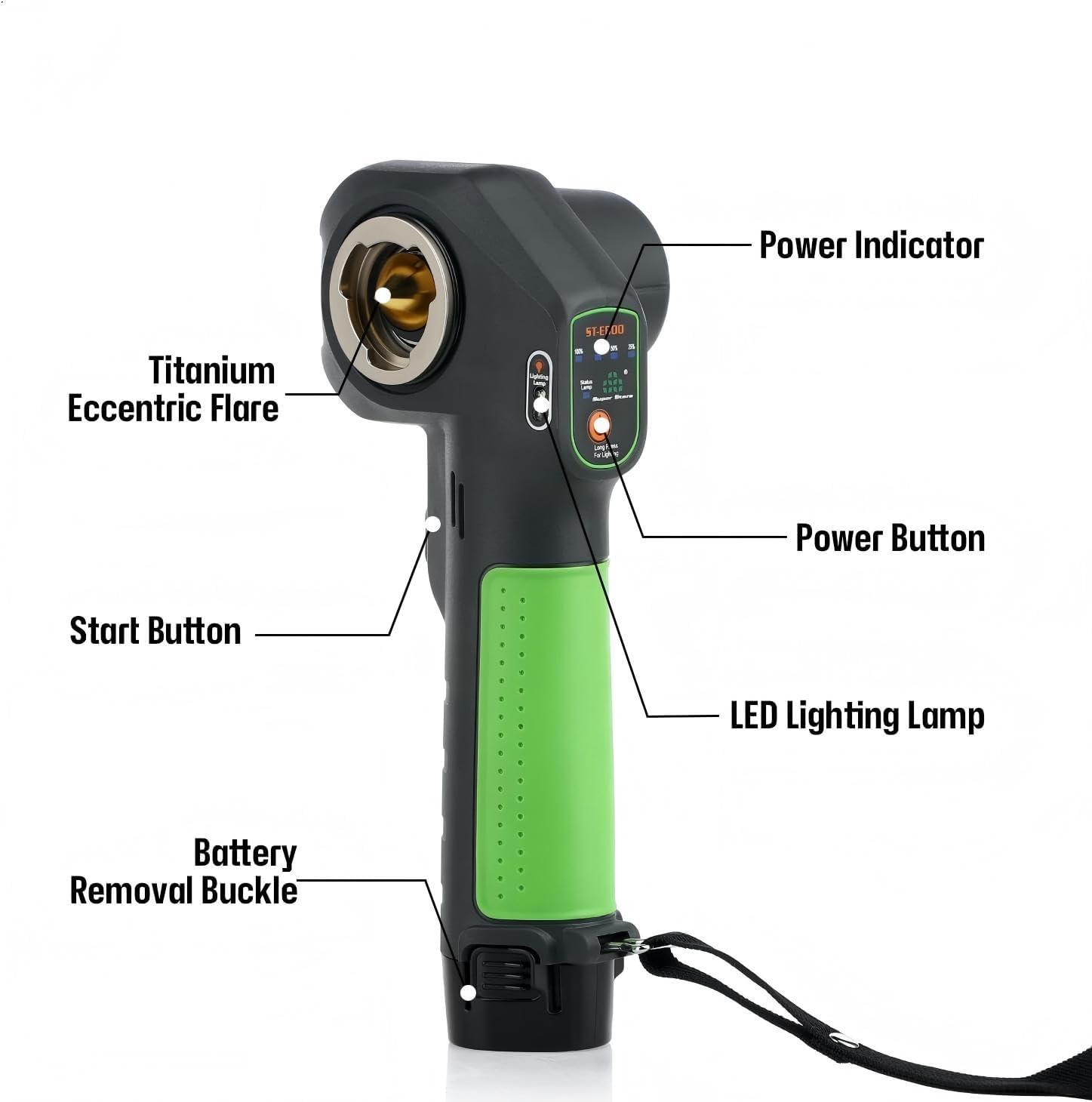 Electric Flaring Tool Kit 1/4' - 3/4' Power Flaring Tool Kit, Copper Flaring Tool HVAC Flare Gauge 5 Sizes Clamps 45 Degree Eccentric Copper Tube Flare Gauge Set with 2200mAh for Copper Aluminum Pipe