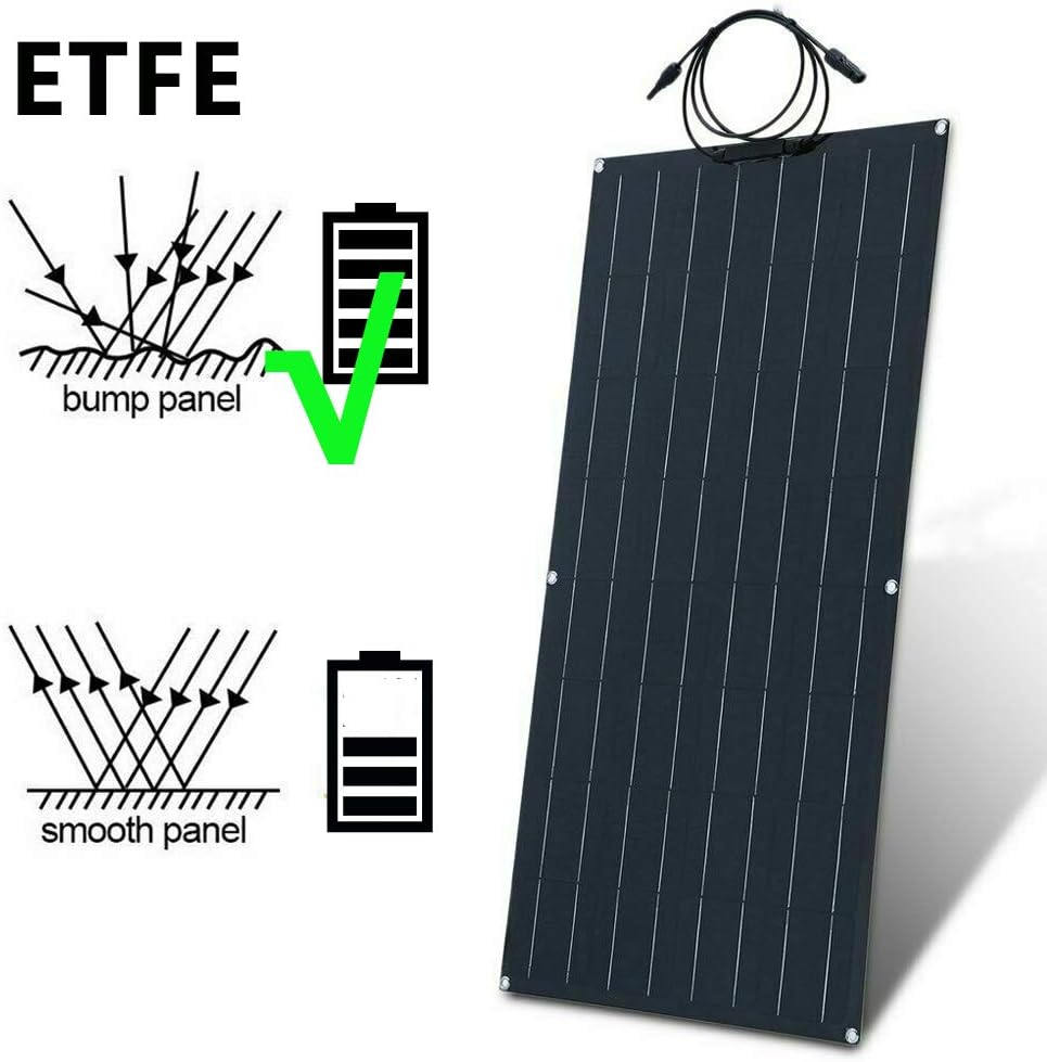 3000W Wind Solar Power Kit: 1000W 48V Wind Turbine Generator + 20pcs 100W Flexible Solar Panel with Honeycomb Surface + 40A MPPT Charge Controller + Cables