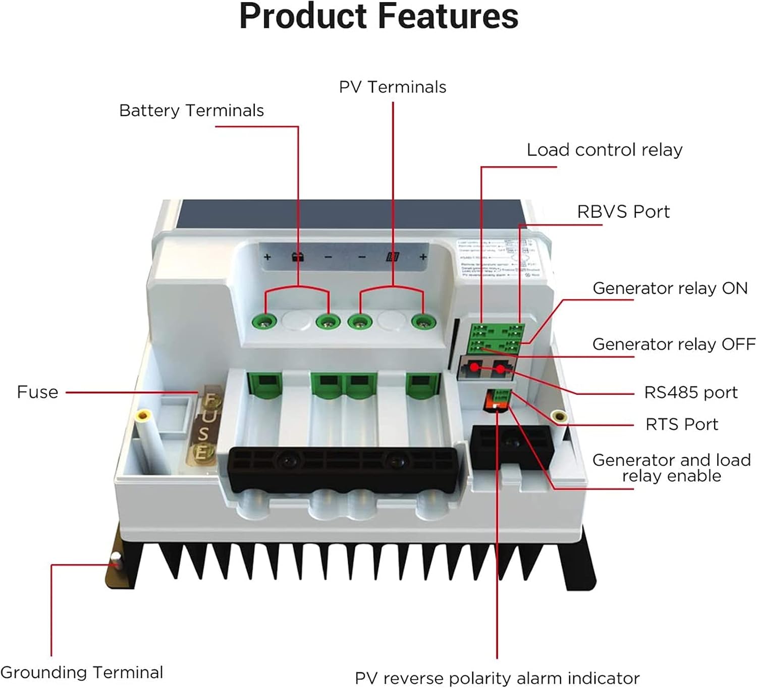 800 Watt RV Solar System Mono (800W Solar Kit+3000W Inverter+800ah Battery) for RV, Boat, Cabin, Off-Grid 12 Volt Battery System