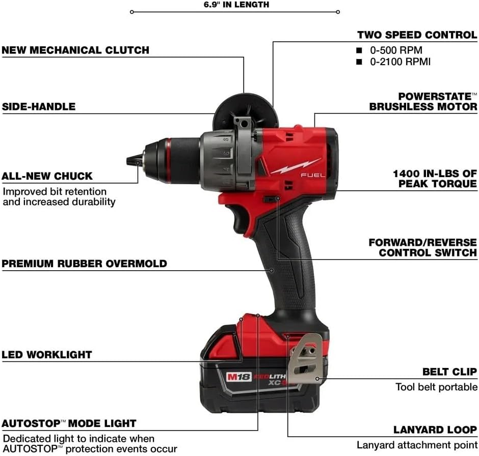 New 2 Tool Combo Kit 3697-22 for Milwaukee M18 18V 2904-20 Hammer Drill and 2953-20 hex Impact Driver Kit