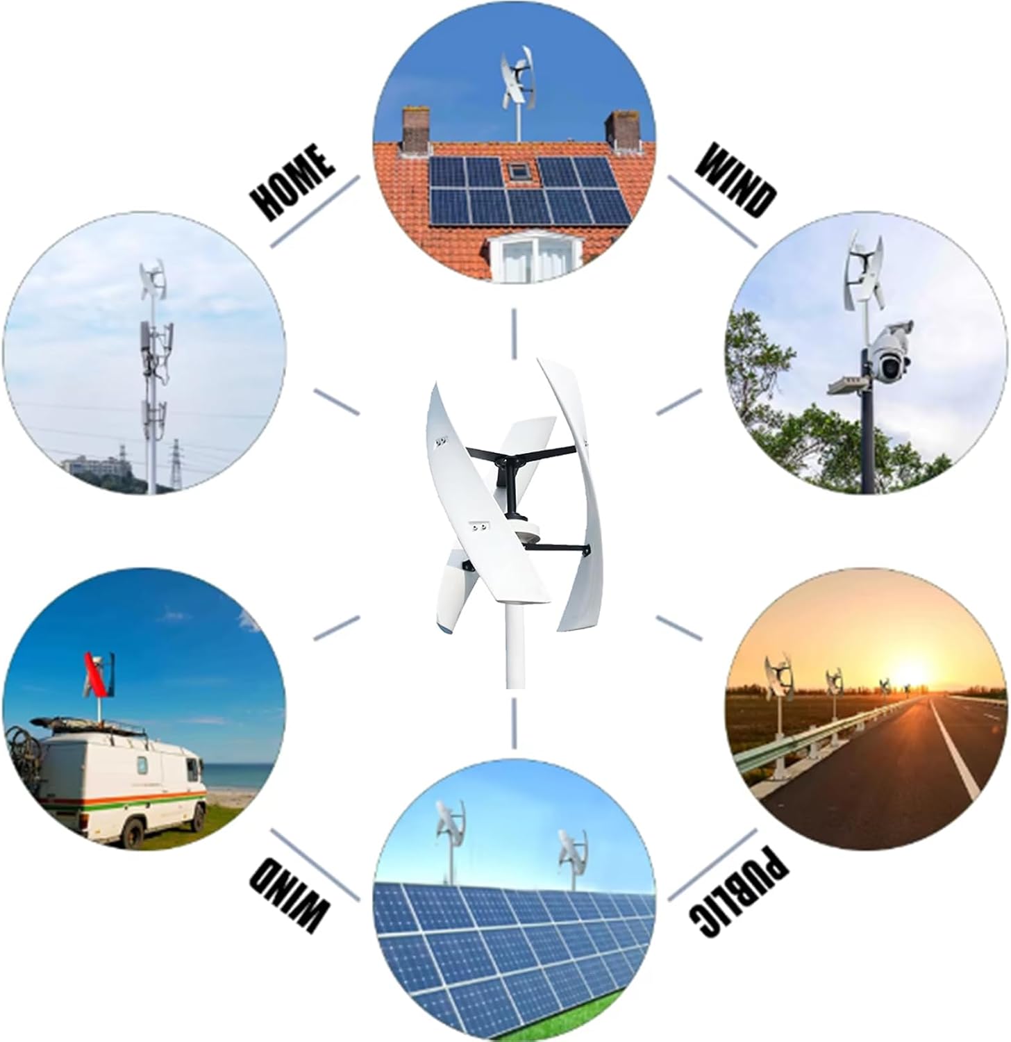 220v, 12V-220V 3Phase Vertical Wind Generator 3000W Garden Windmill Wind Turbine Generator with Controller Suitable for Wind and Solar Power Generators(Low Noise)