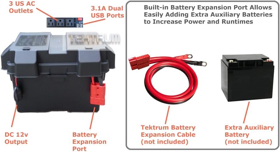 Tektrum Rugged Portable 1500w/3000w Power Source Station, Silent Gas Free Generator, 1280Wh/100Ah LFP Battery, Charge Solar/Wall/Car, Emergency, Load Shifting, Plug-N-Play (100w Solar Panel)