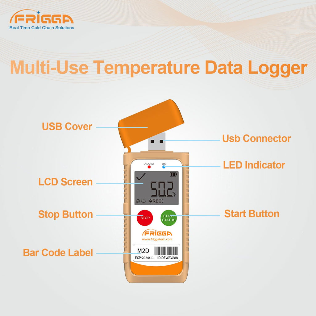 Frigga M2D 10 Pack Multi-Use Temperature Data Logger USB Digital Temperature Recorder Reusable 14400 Points High Accuracy Thermometer Logger PDF CSV Report