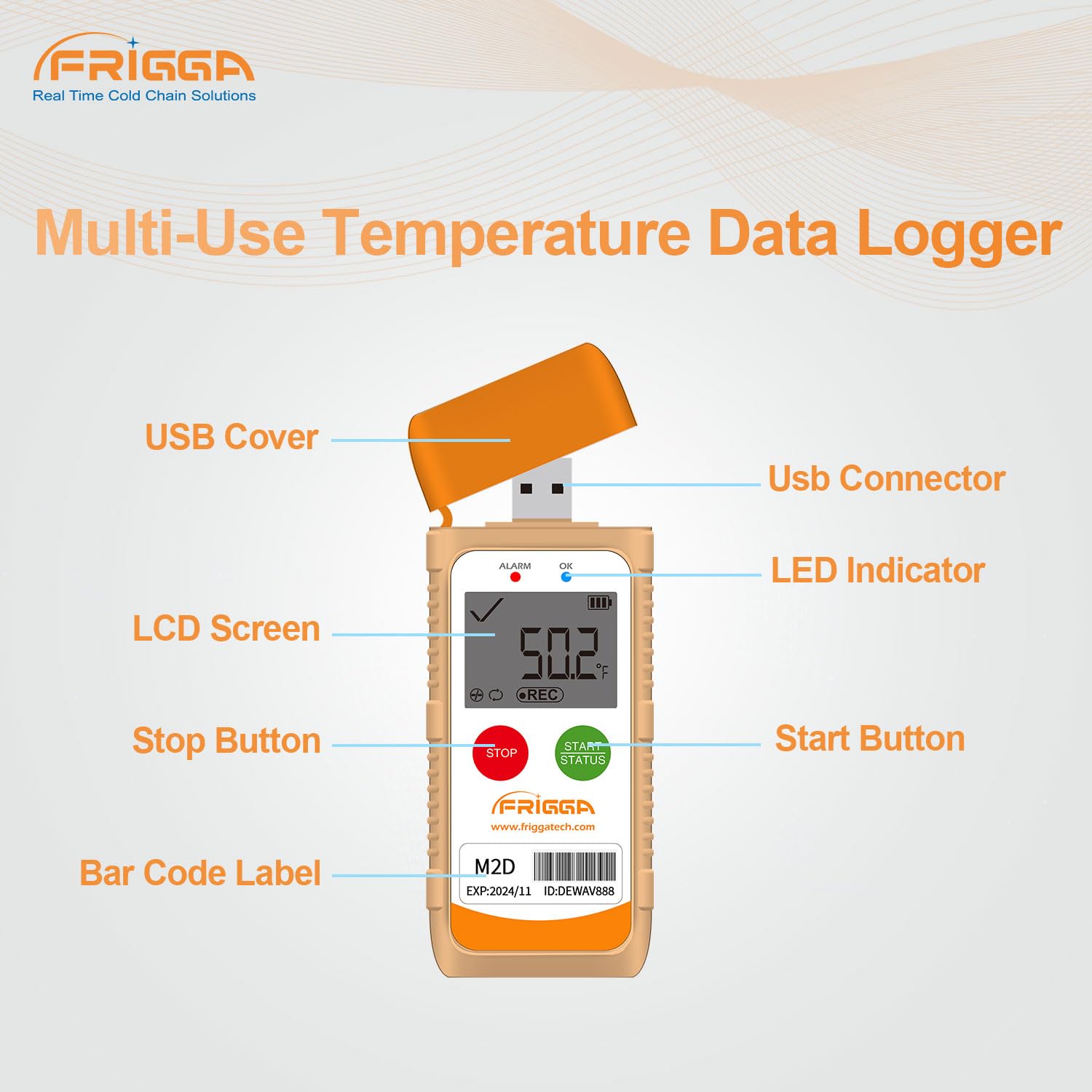Frigga M2D 10 Pack Multi-Use Temperature Data Logger USB Digital Temperature Recorder Reusable 14400 Points High Accuracy Thermometer Logger PDF CSV Report
