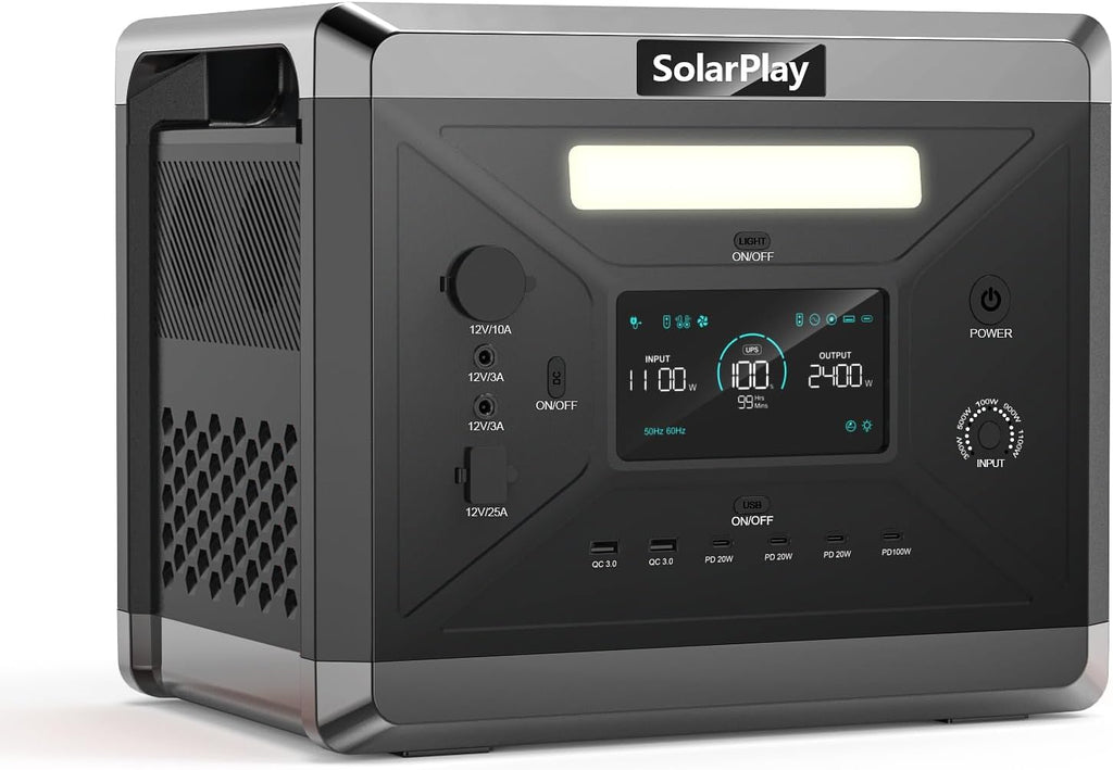 SolarPlay 2400W Portable Power Station, Solar Generator 2160Wh with LFP Battery, 1.5Hrs Fast Charging Emergency Power Station for Camping RV Home (Solar Panel Optional)