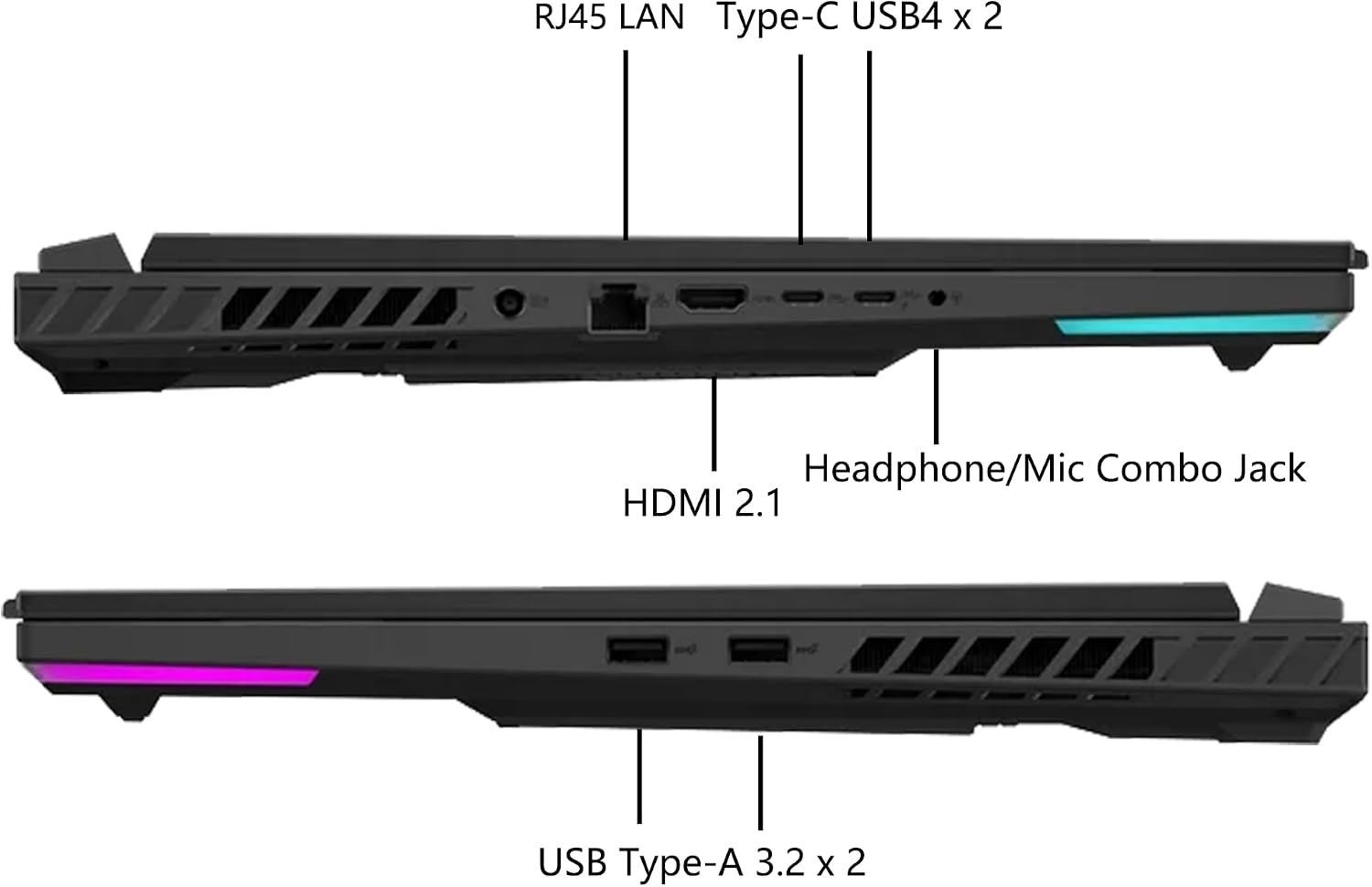 ASUS ROG Strix G18 G814 Gaming Laptop | 18' 2560x1600 240Hz 100% DCI-P3 | AMD 16-core Ryzen 9 9955HX (>i9-14900HX) | 64GB DDR5 4TB SSD | GeForce RTX 5070 DLSS4 | RGB Backlit Win11Pro w/DLCA Accessory