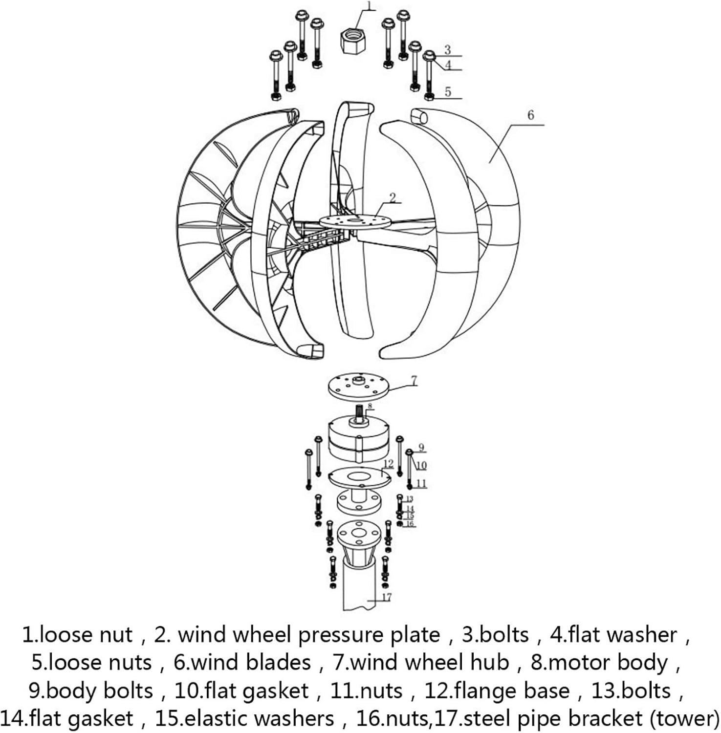 Vertical 3000W Lanterns Wind Turbine Generator Kit,Low Noise High-Efficiency Wind Turbines 12V 24V 48V with MPPT Charger for Wind Power Systems(Red)