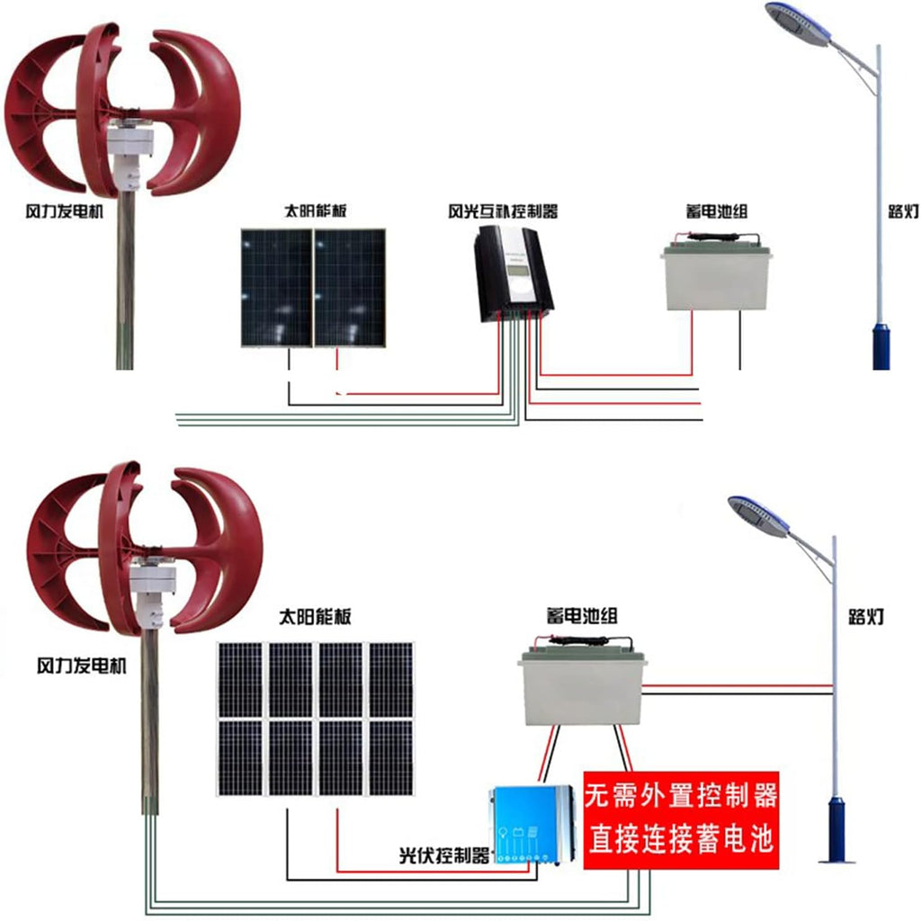 3000W Wind Turbine Generator Camping 12V 24V Vertical Windmill Low Noise Speed Start Rotation Vertical Wind Turbine Generator with MPPT Controller