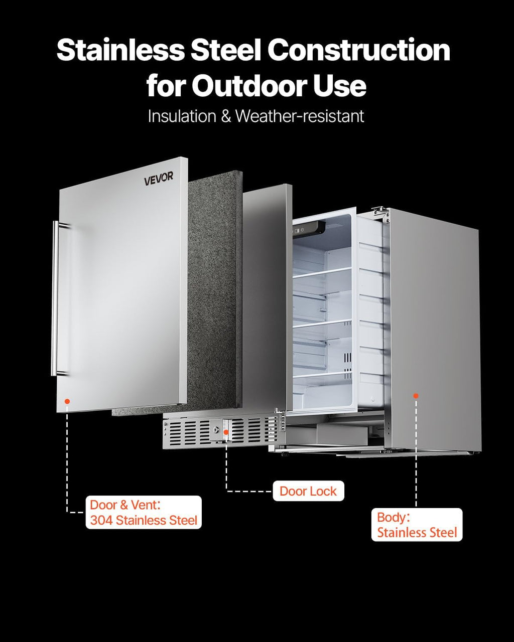 VEVOR 24-Inch Indoor/Outdoor Beverage Refrigerator, 150 QT Freestanding or Undercounter Beverage Fridge, 180 Cans Built-in Beer Fridge with Stainless Steel Body for Residential Home Bar Commercial Use