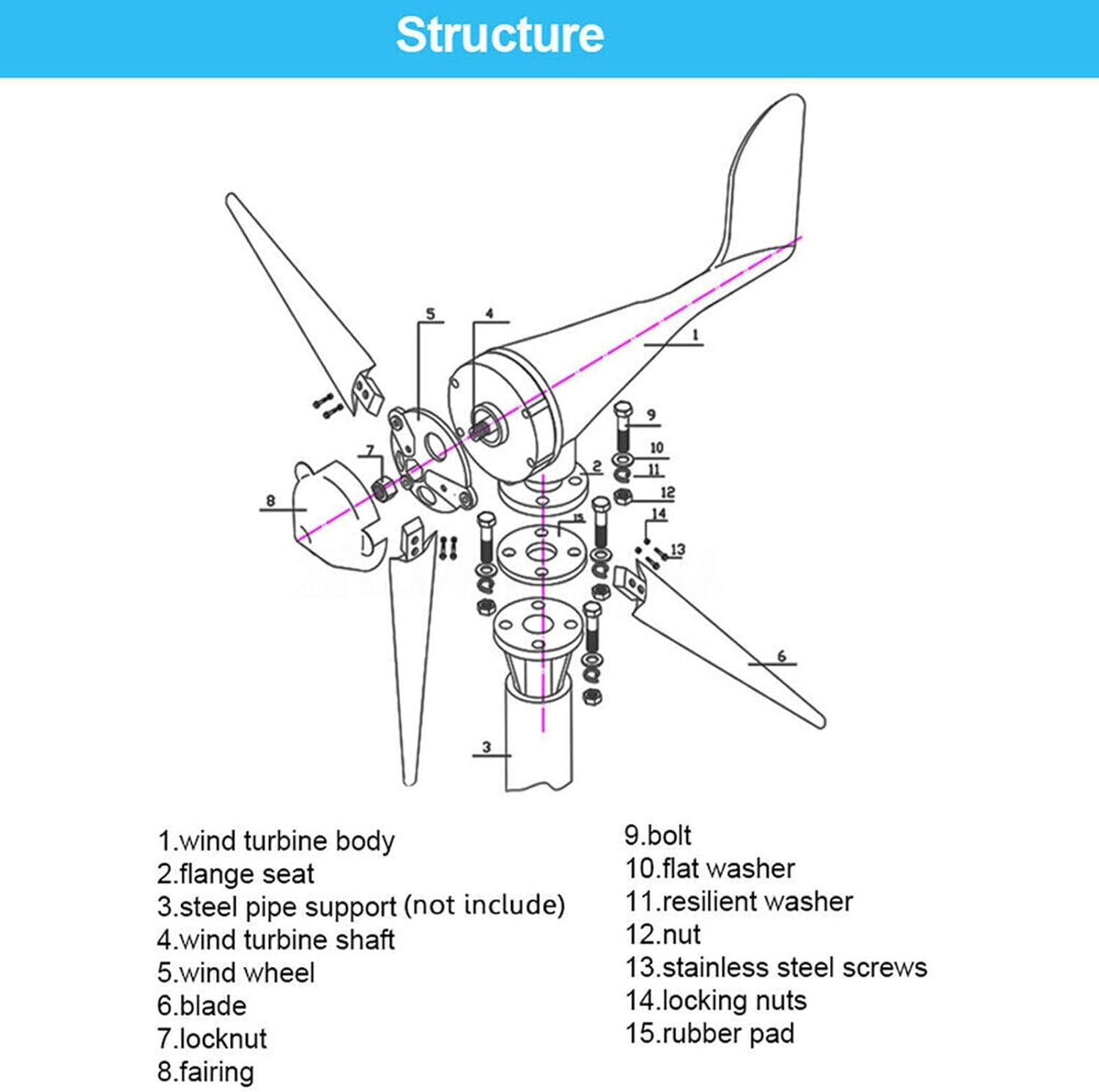 12V 24V 48V Wind Turbine Generator Kit 3000W Windmill with MPPT Controller Inverter Kit Wind and Solar Hybrid Power Generation System (Color : 12V)