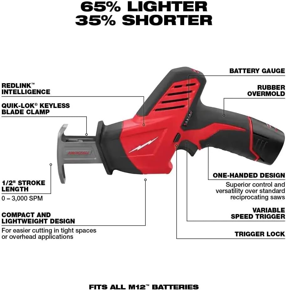 2498-25 for Milwaukee M12 Cordless Combo Kit 2407-20 3/8-inch Drill Driver, 2420-20 Reciprocating Saw, 2462-20 1/4-inch Impact Driver, 2457-20 3/8-inch Cordless Ratchet, 49-24-0146 Work Light 5-Tool