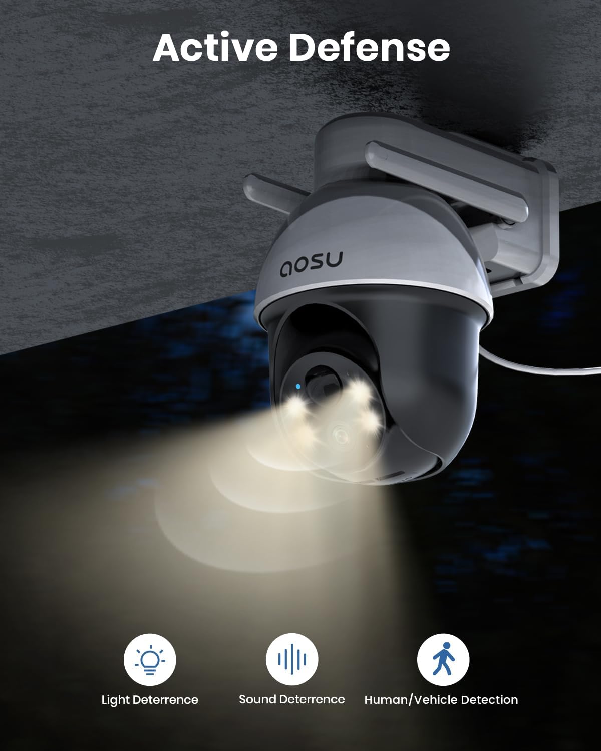 aosu 5MP/3K Solar Security Cameras Wireless Outdoor, View All on The APP, SolarCam D1 SE - 5 Pack