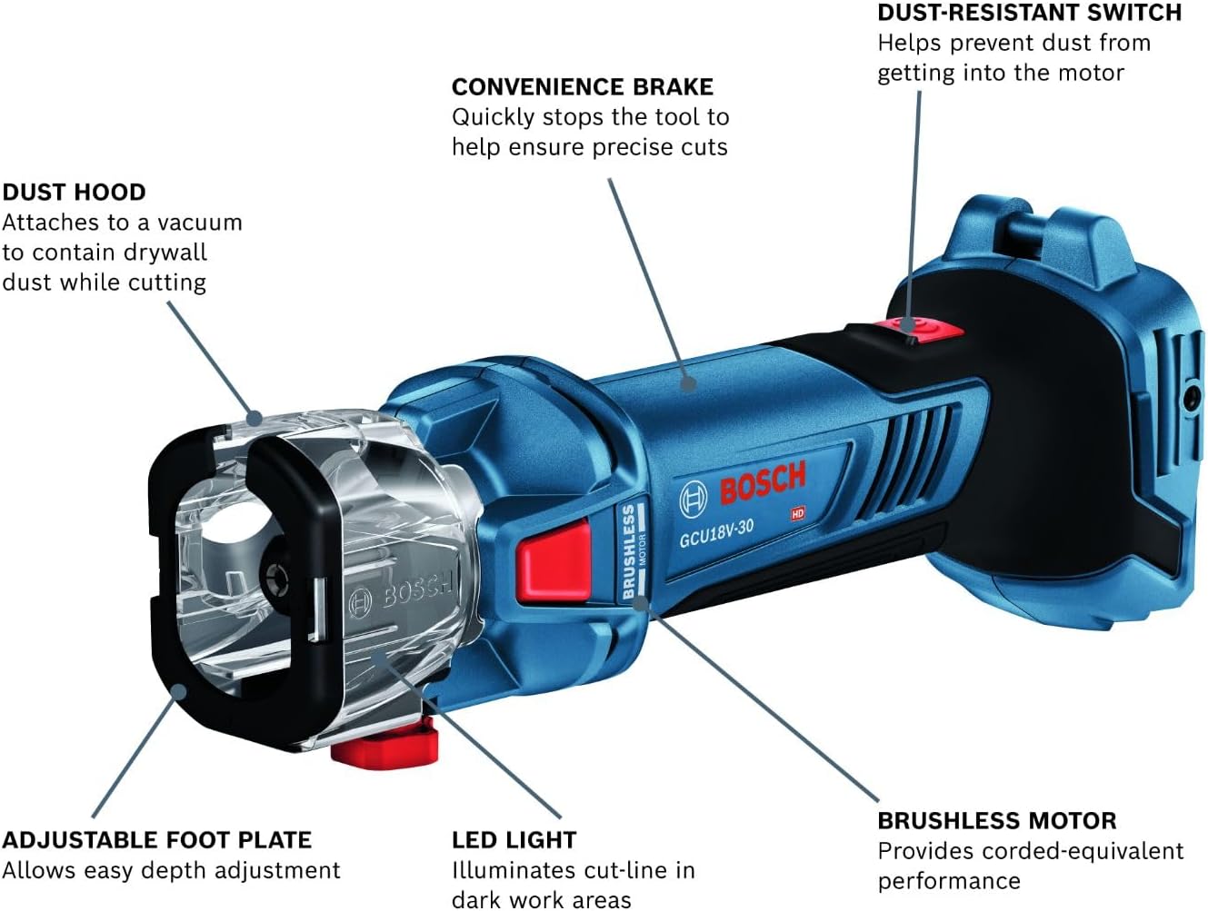 Bosch GXL18V-291B25-RT 18V Brushless Cordless Screwgun and Cut-Out Tool Combo Kit with (2) CORE18V 4 Ah Advanced Power Batteries (Renewed)