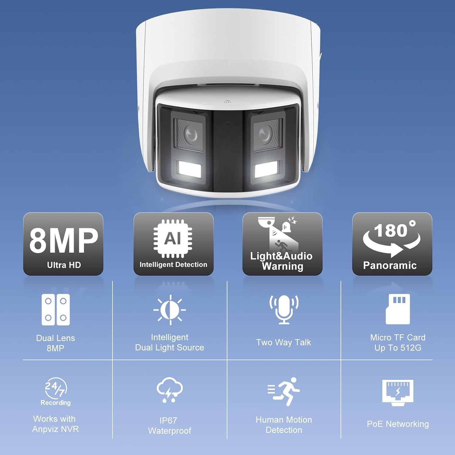 Anpviz 4K/8MP PoE Dual Lens Security Camera Outdoor 180 Degree Wide Angle,180° Panoramic IP Wired Camera with Human/Vehicle Detection, Two-Way Talk, Built-in Micro SD Card Slot, IP67Metal（H Series）
