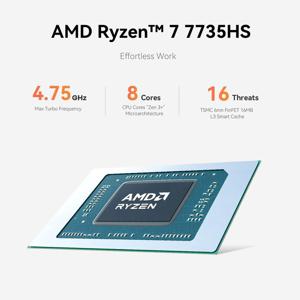 Beelink EQR7 Mini PC, AMD Ryzen 7 7735HS(Up to 4.75GHz) 8C/16T, Mini Desktop Computer 24GB LPDDR5 RAM 1TB NVMe SSD, Micro PC 4K@60Hz Dual HDMI/BT5.2/WiFi 6/Office/Home/W-11