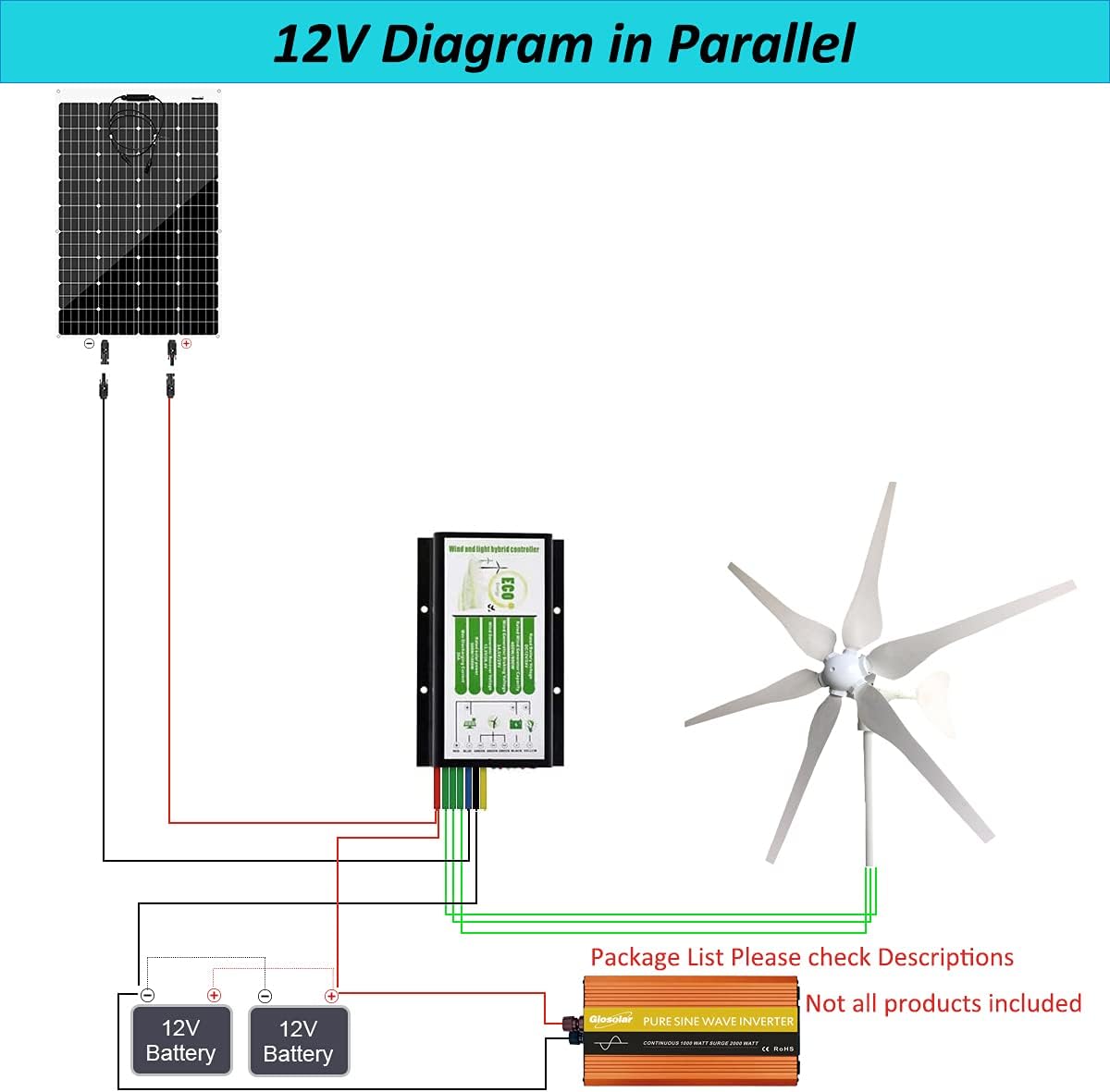 100W ETFE Flexible Monocrystalline Solar Panel for RV Boat + 400W 12V Wind Turbine Generator + Hybrid Controller + Solar Extension Cable - 500W Solar Wind Hybrid System