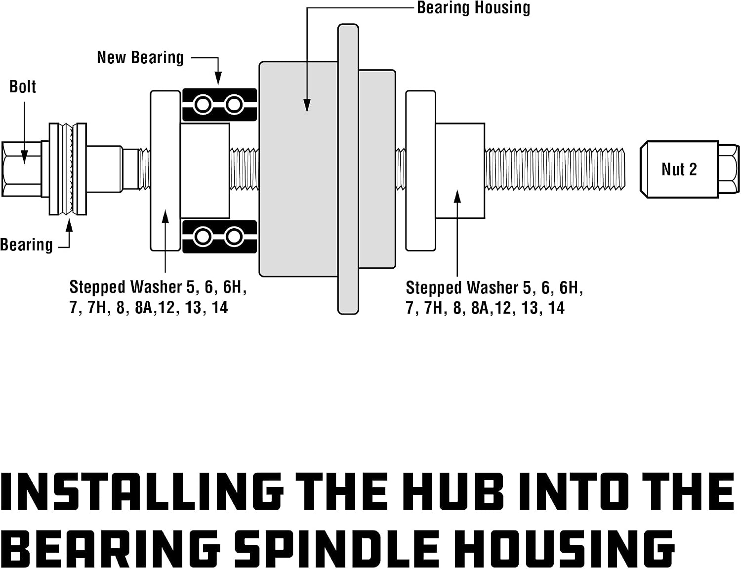Powerbuilt 22 Pc. Master Hub and Wheel Bearing Removal and Installation Kit Self Centering Design Fits Most Front, Rear and All Wheel Drive Vehicles, Provides Easy Bearing Swaps With No Press Required