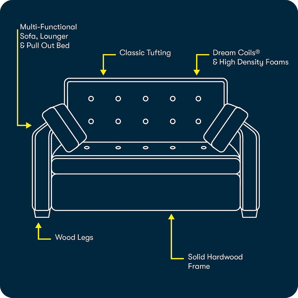 Serta Ainsley 72.6' Convertible Sleeper Sofa, Queen Size, Dreamcoil Comfort, Soft Woven Fabric, Light Grey