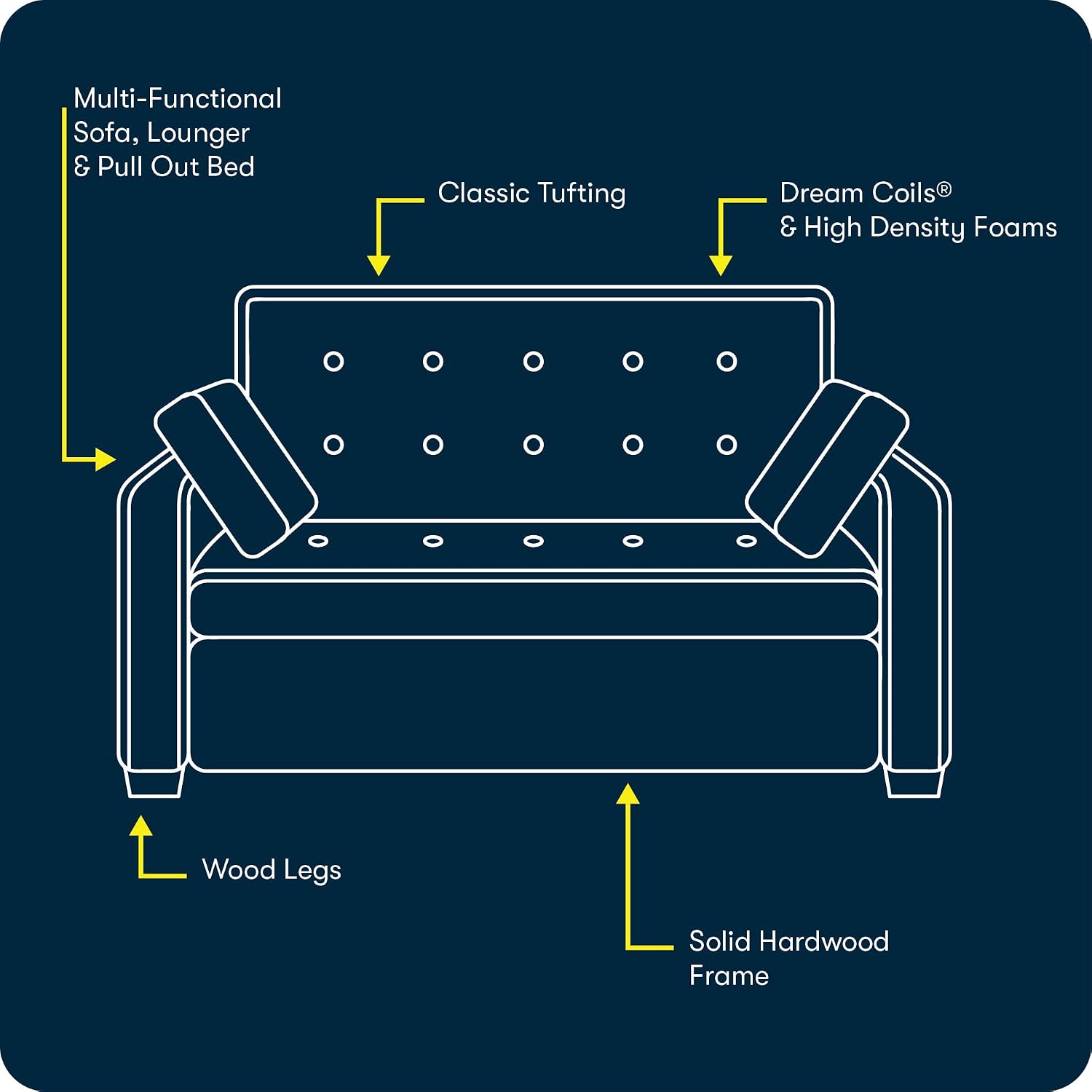 Serta Ainsley 72.6' Convertible Sleeper Sofa, Queen Size, Dreamcoil Comfort, Soft Woven Fabric, Light Grey