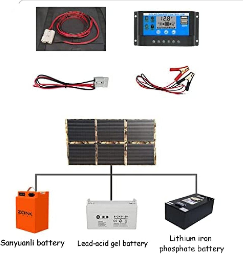 Solar Panel Kit,Solar Panel Portable Solar Panels for Homes Foldable Solar Generator Monocrystalline Solar Panels for Homes Charger Kit